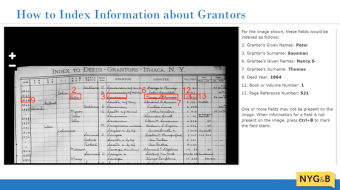 Explore And Learn With The NYG&B | New York Genealogical & Biographical ...